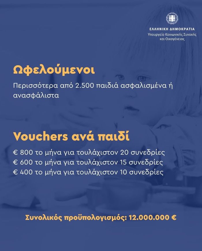 Ωφελούμενοι: Περισσότερα από 2.500 παιδιά ασφαλισμένα ή ανασφάλιστα
Συνολικός Προϋπολογισμός: 12.000.000 € 